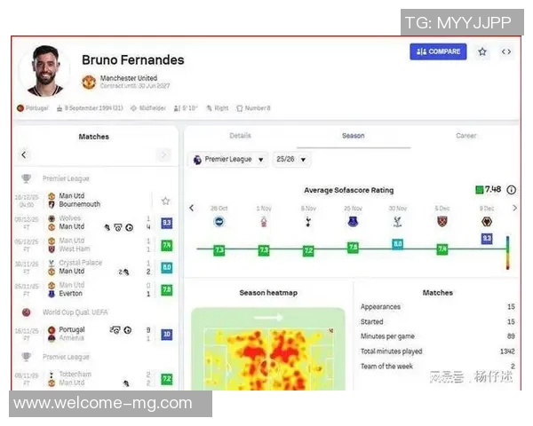 电讯报分析舍什科缺阵后阿莫林的战术调整与库尼亚芒特的角色变化 电讯报分析舍什科缺阵后阿莫林的战术调整与库尼亚芒特的角色变化